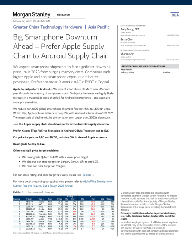 智能手机行业即将面临大幅下滑——偏好苹果供应链而非安卓供应链