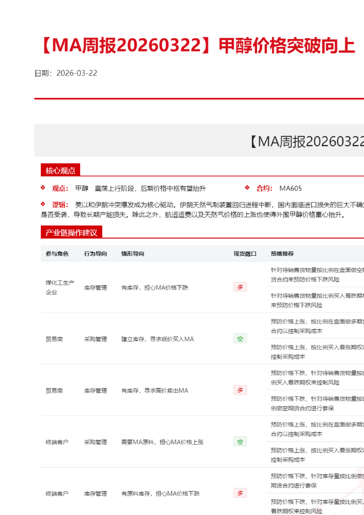 【MA周报】甲醇价格突破向上
