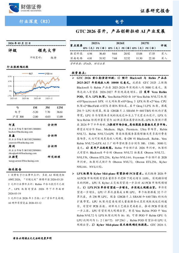 电子行业深度(R3):GTC 2026召开,产品创新拉动AI产业发展