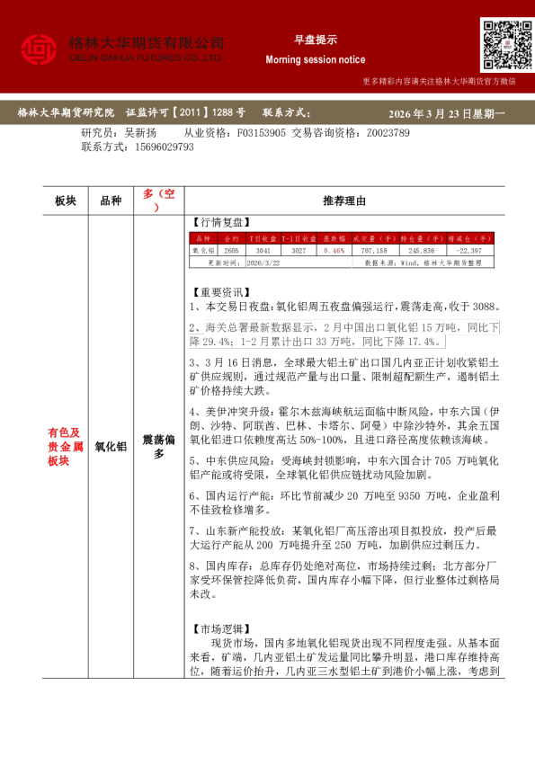 格林大华期市早班车-铝产业链(20260323)