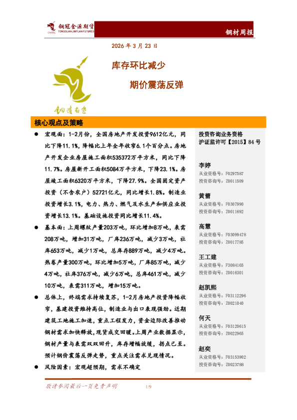 钢材周报:库存环比减少 期价震荡反弹