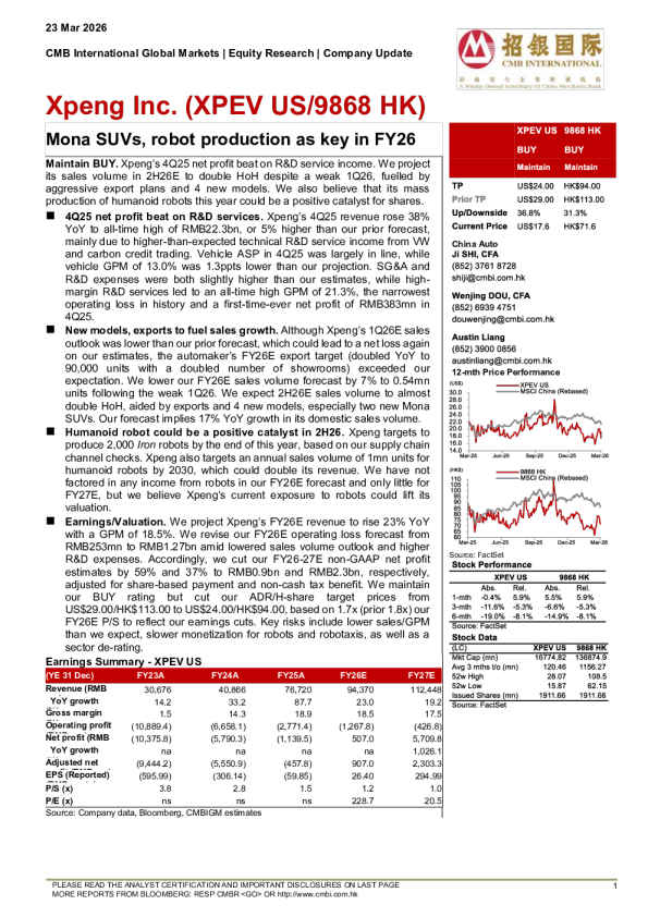 Mona SUVs, robot production as key in FY26