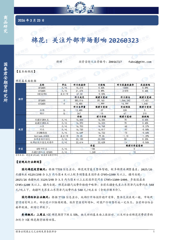 棉花:关注外部市场影响