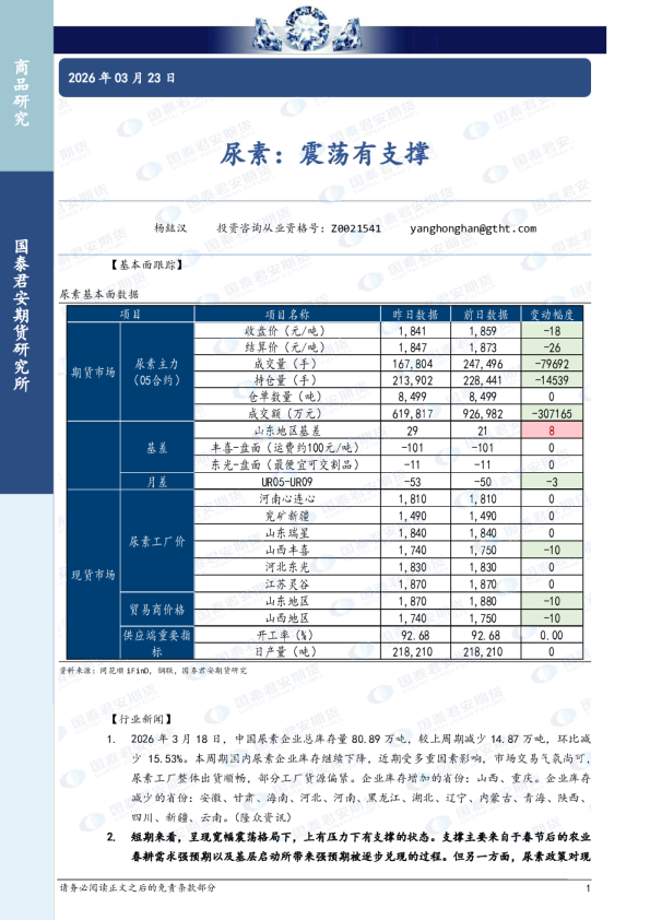 尿素：震荡有支撑