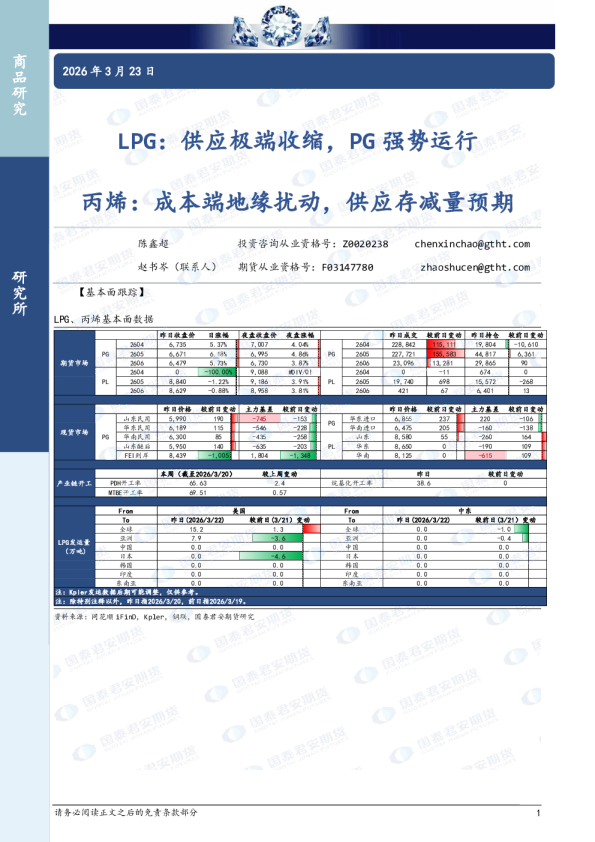 LPG:供应极端收缩,PG强势运行 丙烯:成本端地缘扰动,供应存减量预期