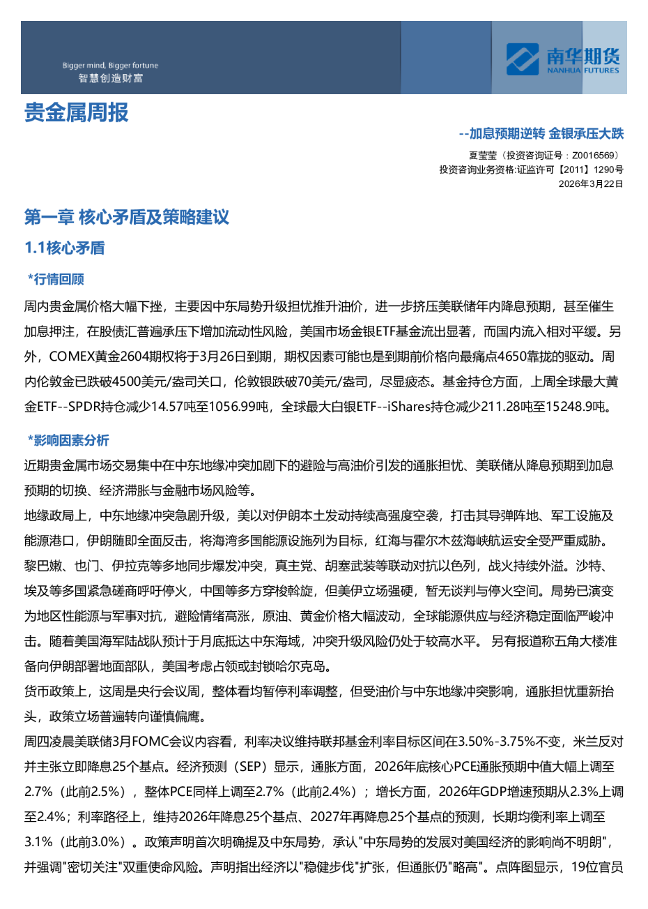 贵金属周报：加息预期逆转，金银承压大跌