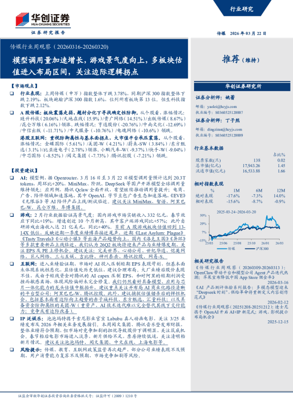 传媒行业周观察（20260316-20260320）：模型调用量加速增长，游戏景气度向上，多板块估值进入布局区间，关注边际逻辑拐点