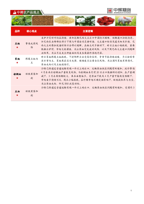 20260323【农产品板块】中辉期货农产品板块日报