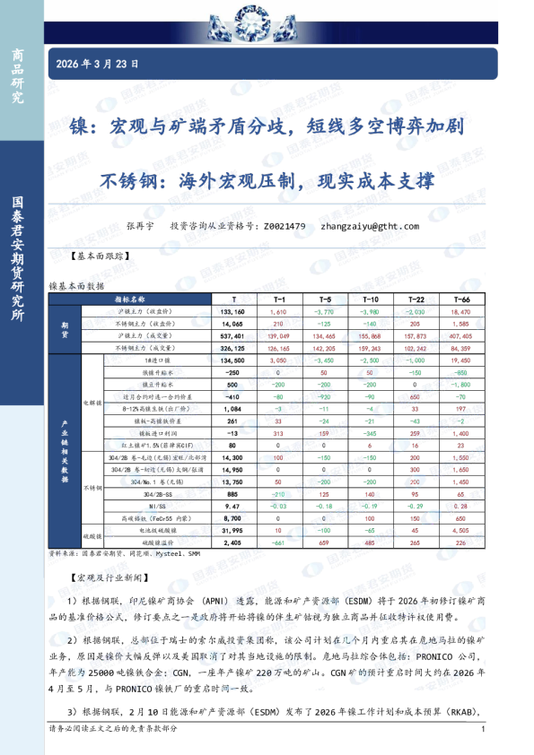镍：宏观与矿端矛盾分歧，短线多空博弈加剧 不锈钢：海外宏观压制，现实成本支撑