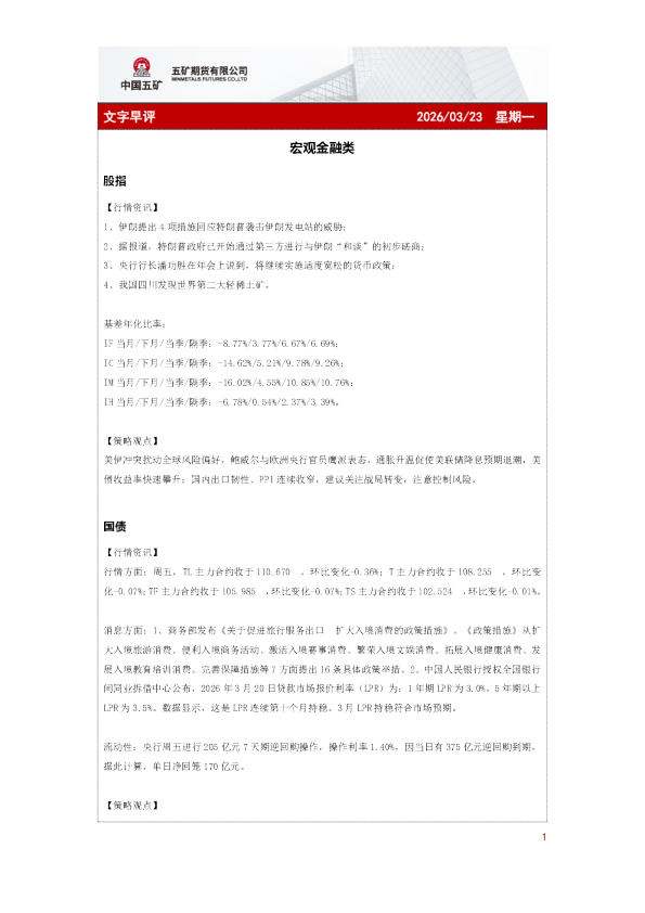 文字早评：宏观金融类
