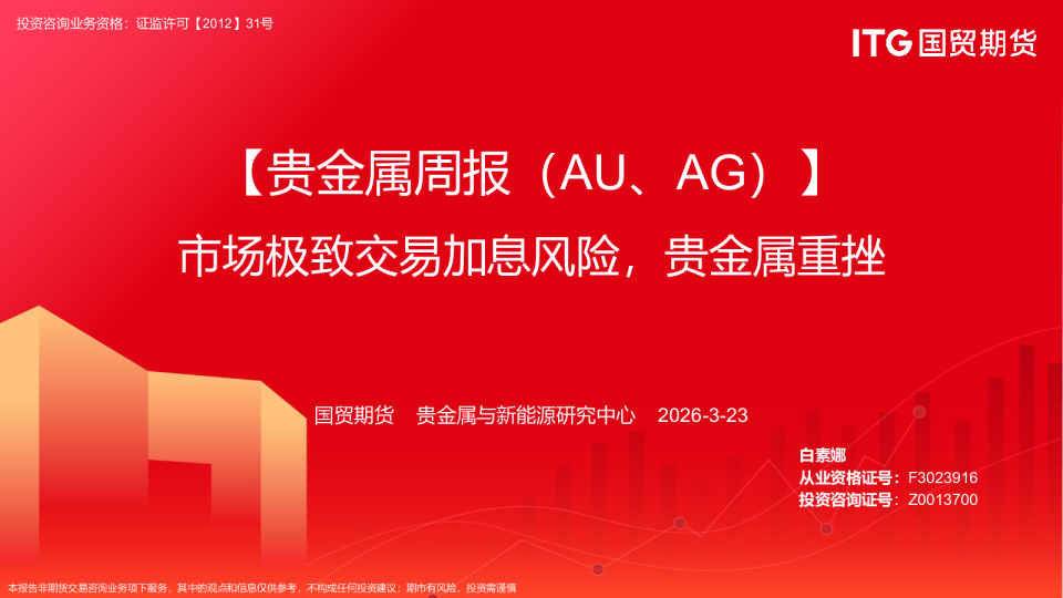 【贵金属周报（AU、AG）】市场极致交易加息风险，贵金属重挫