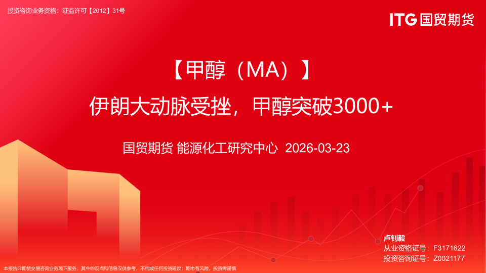 【甲醇（MA）】伊朗大动脉受挫，甲醇突破3000+