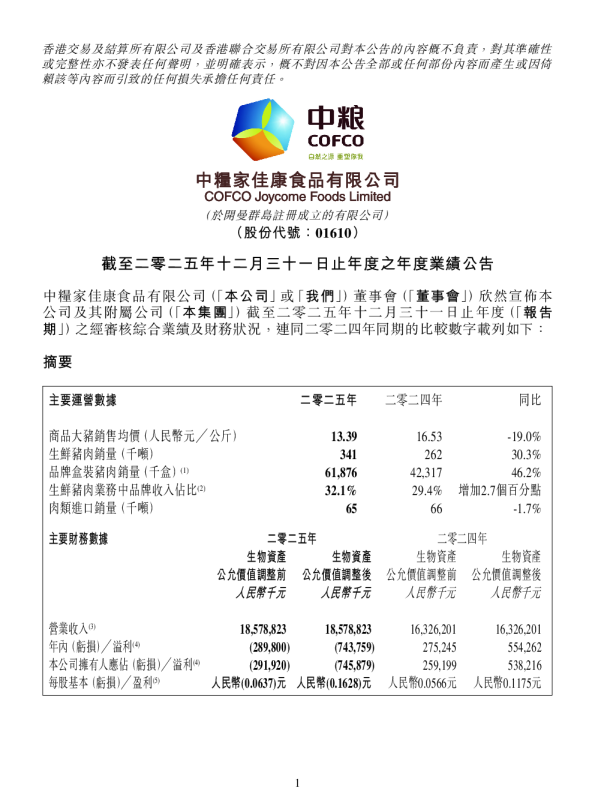 中粮家佳康:截至二零二五年十二月三十一日止年度之年度业绩公告