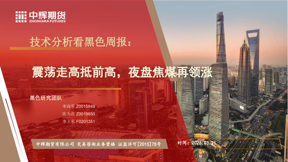 震荡走高抵前高，夜盘焦煤再领涨：技术分析看黑色周报：