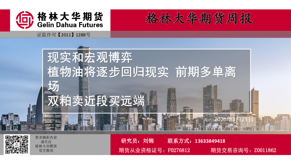 一周简评---三油两粕（20260321）
