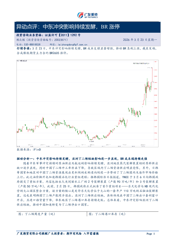 异动点评：中东冲突影响持续发酵，BR涨停20260323