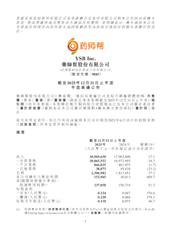 药师帮：截至2025年12月31日止年度年度业绩公告