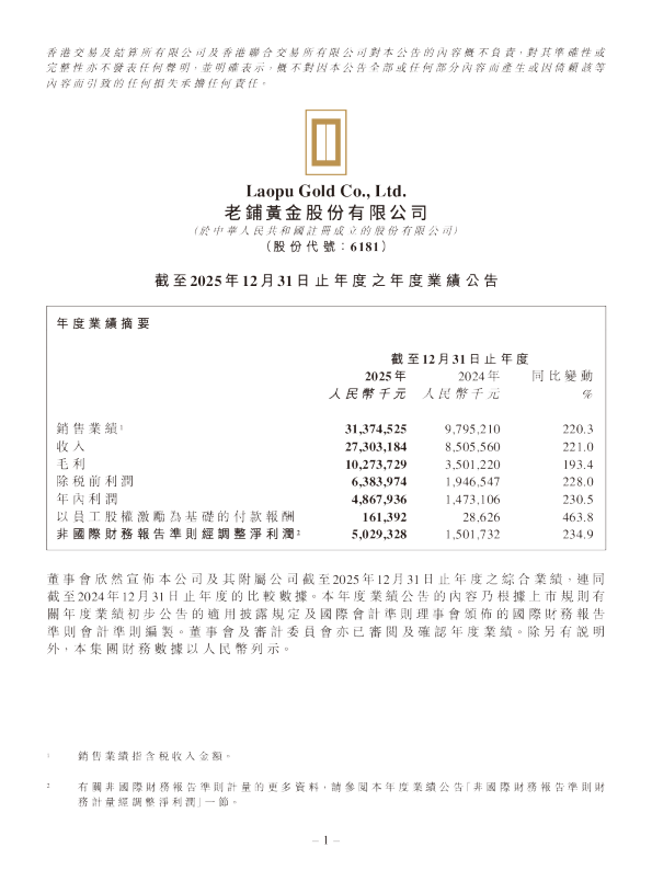 老铺黄金：截至2025年12月31日止年度之年度业绩公告