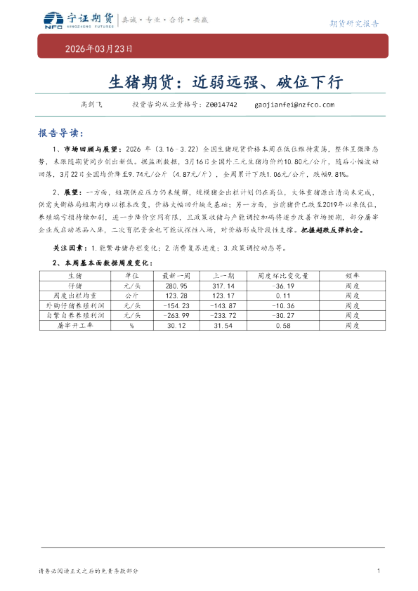 生猪期货:近弱远强、破位下行