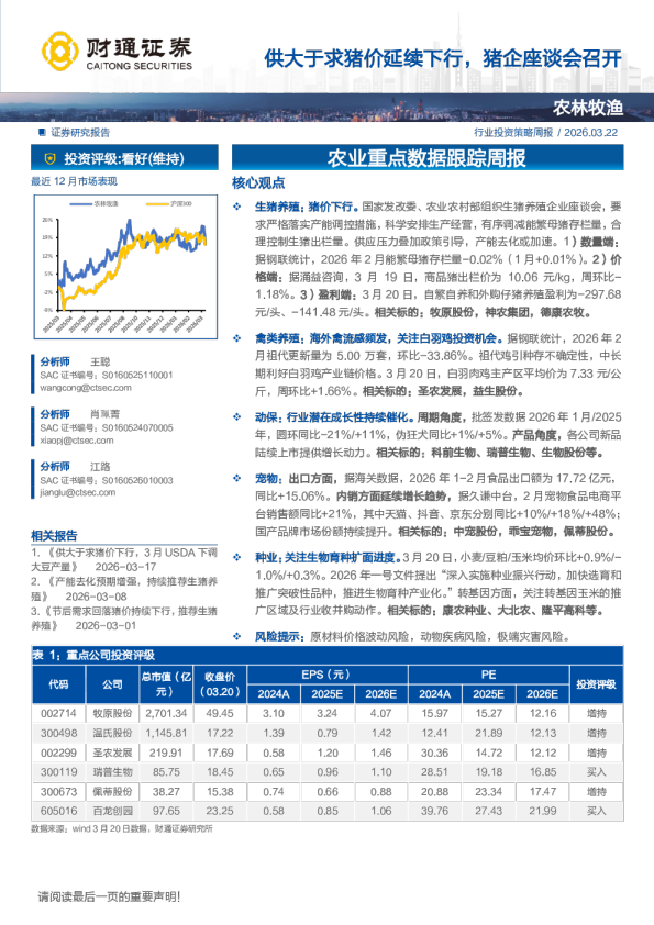 供大于求猪价延续下行,猪企座谈会召开