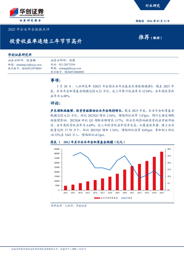 2025年企业年金数据点评:投资收益率连续三年节节高升