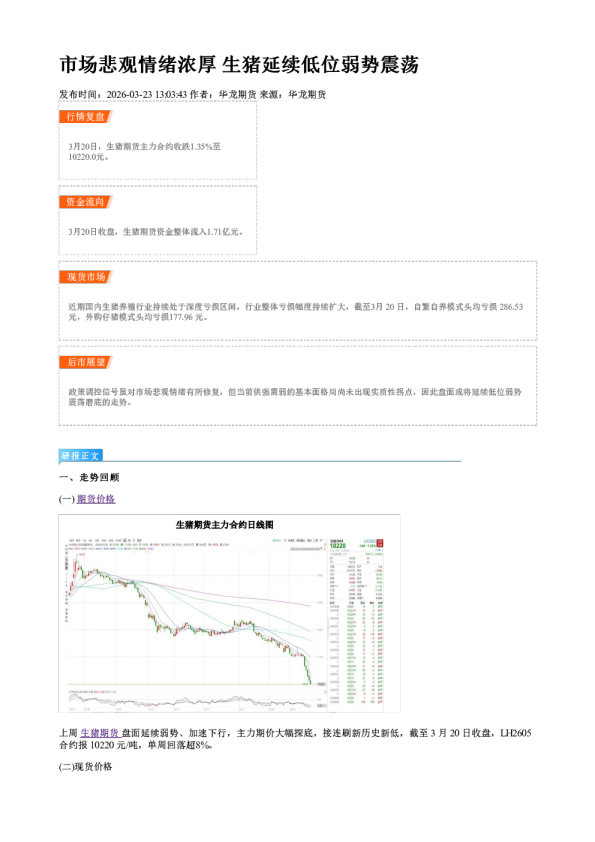 市场悲观情绪浓厚 生猪延续低位弱势震荡