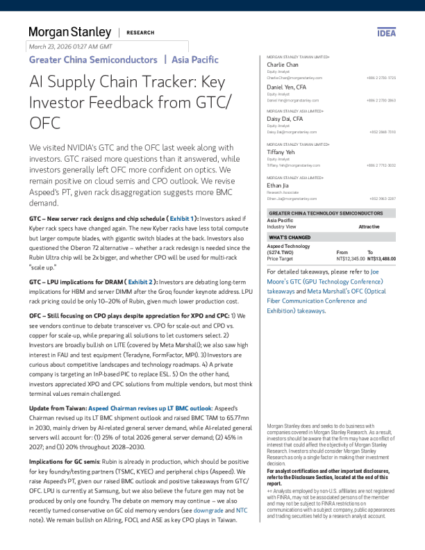 AI供应链追踪：GTC/OFC投资者关键反馈