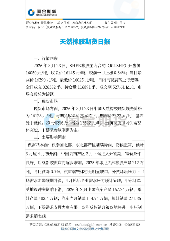 天然橡胶期货日报