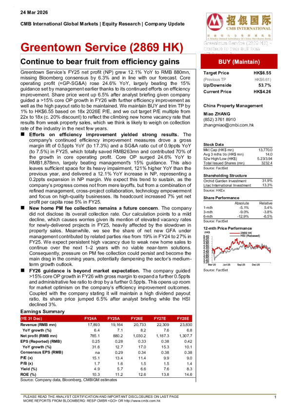 Continue to bear fruit from efficiency gains