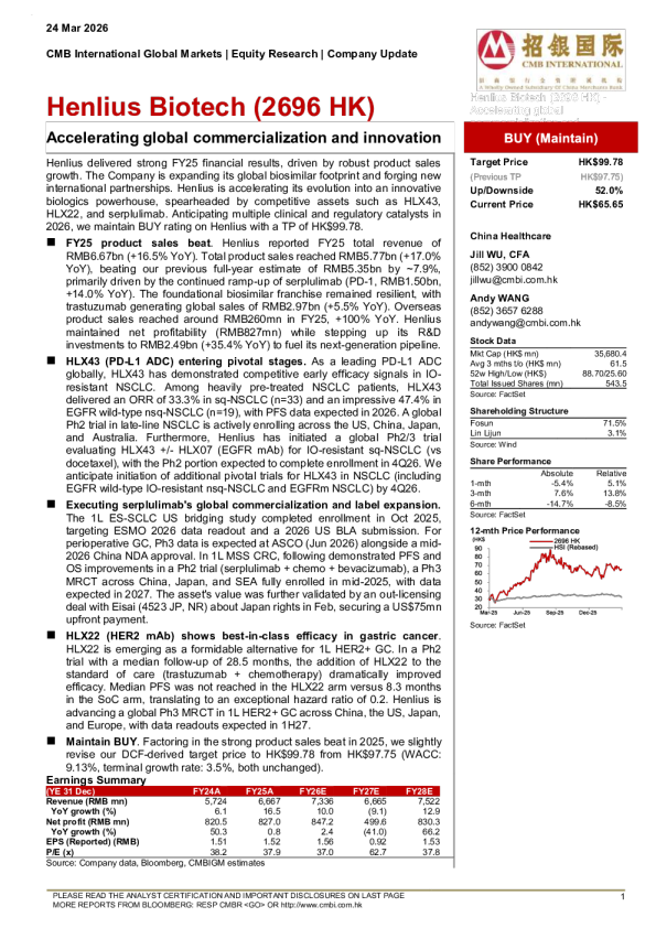 Accelerating global commercialization and innovation