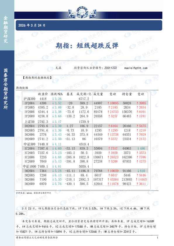 期指：短线超跌反弹