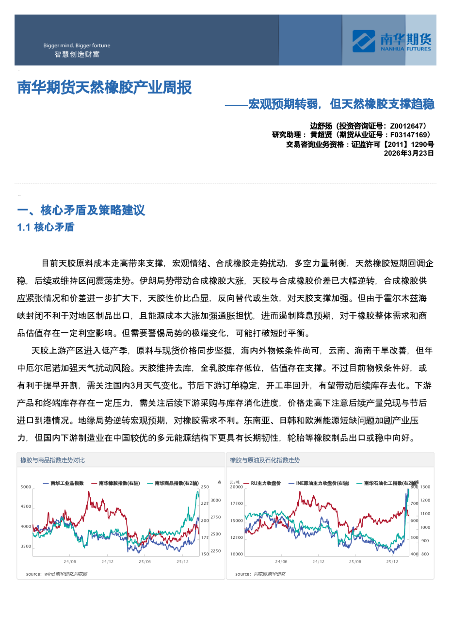 南华期货天然橡胶产业周报：宏观预期转弱，但天然橡胶支撑趋稳20260324