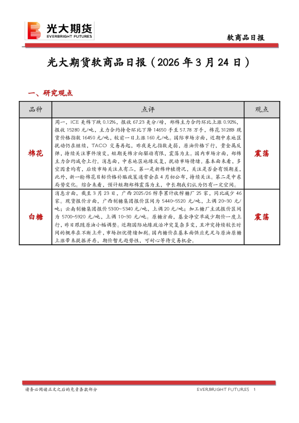 光大期货软商品日报（2026 年 3 月 24 日）