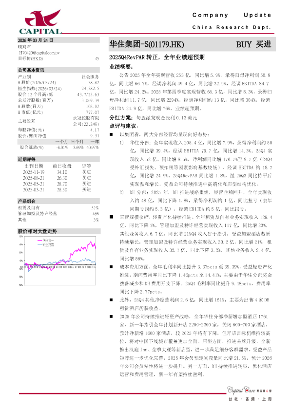 2025Q4RevPAR转正，全年业绩超预期
