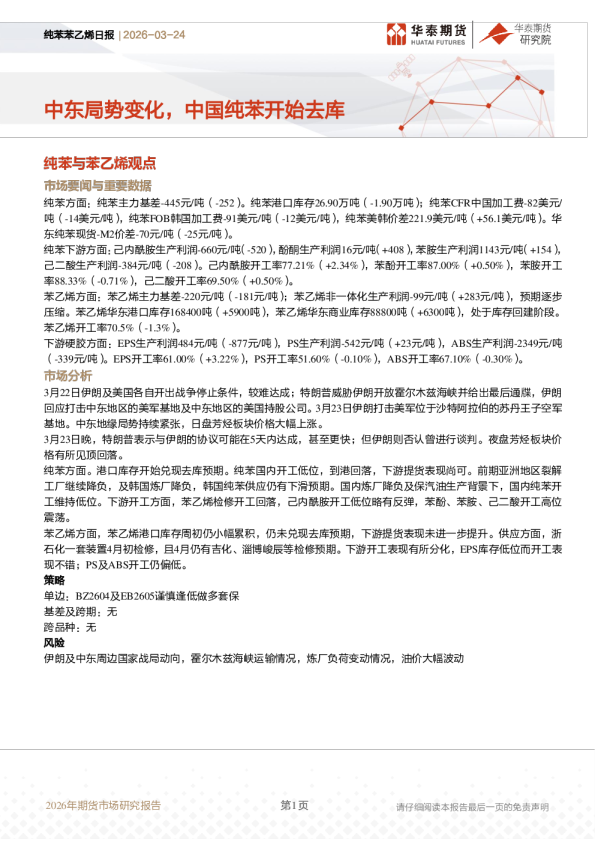 纯苯苯乙烯日报：中东局势变化，中国纯苯开始去库