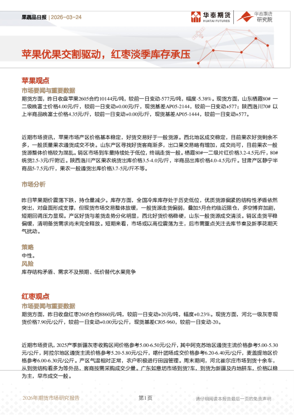 果蔬品日报：苹果优果交割驱动，红枣淡季库存承压