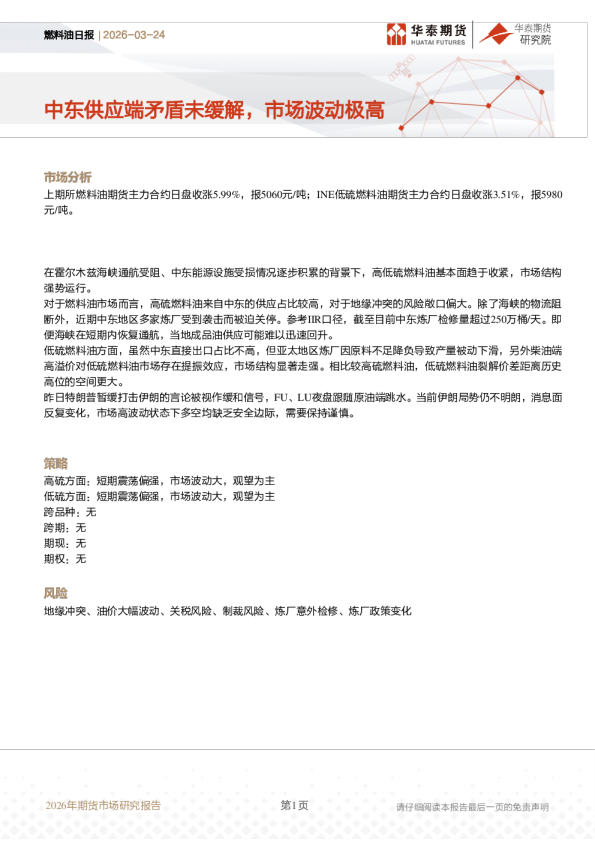 燃料油日报：中东供应端矛盾未缓解，市场波动极高