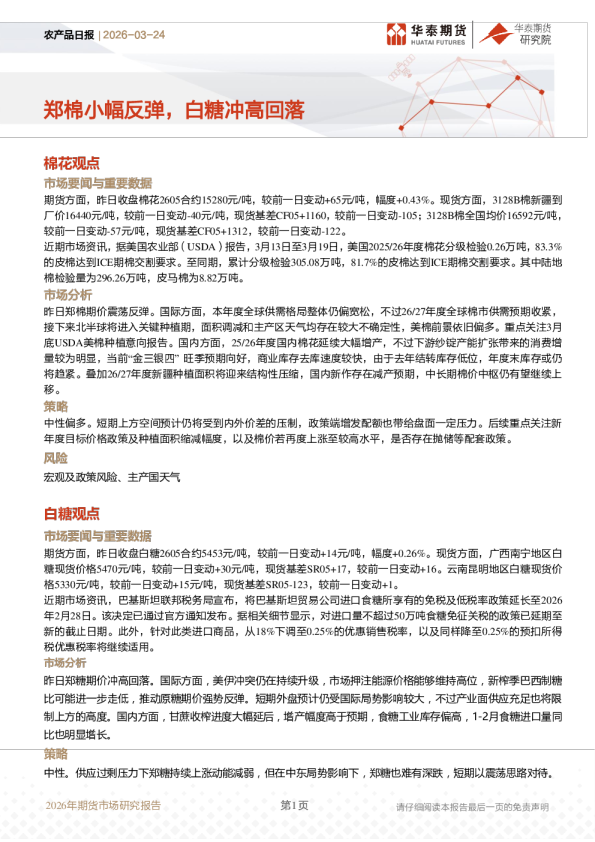 农产品日报：郑棉小幅反弹，白糖冲高回落