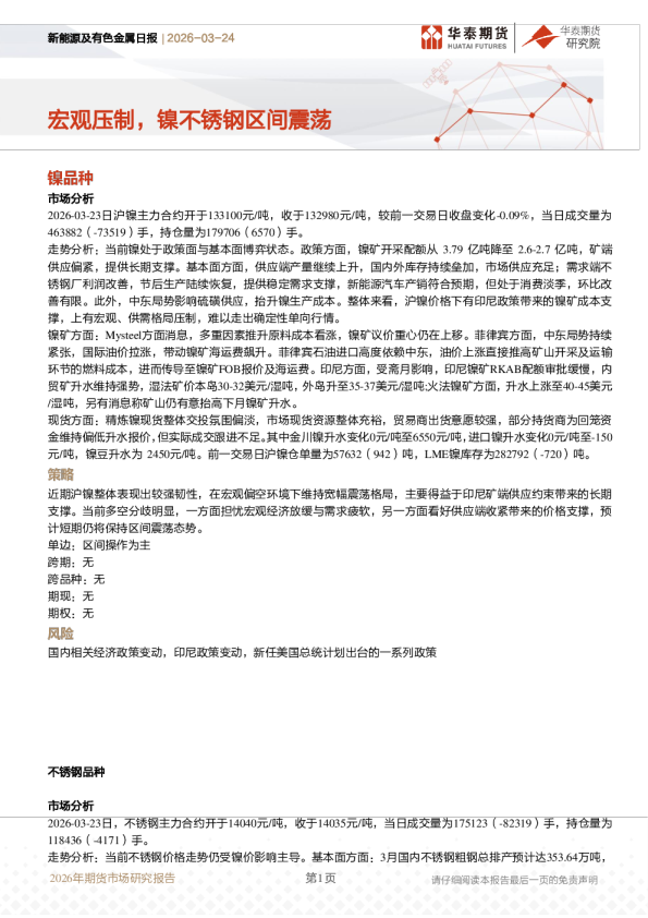 新能源及有色金属日报：宏观压制，镍不锈钢区间震荡