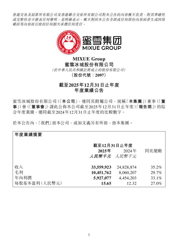 蜜雪集团：截至2025年12月31日止年度年度业绩公告