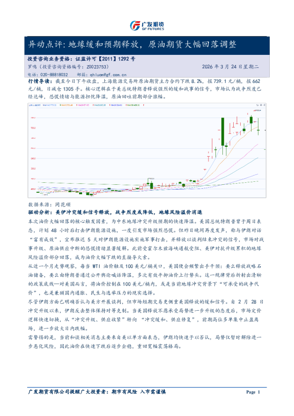 异动点评：地缘缓和预期释放，原油期货大幅回落调整20260324