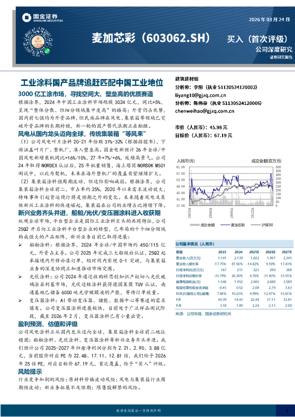 工业涂料国产品牌追赶匹配中国工业地位