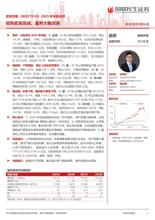 宏桥控股（002379.SZ）2025年年报点评