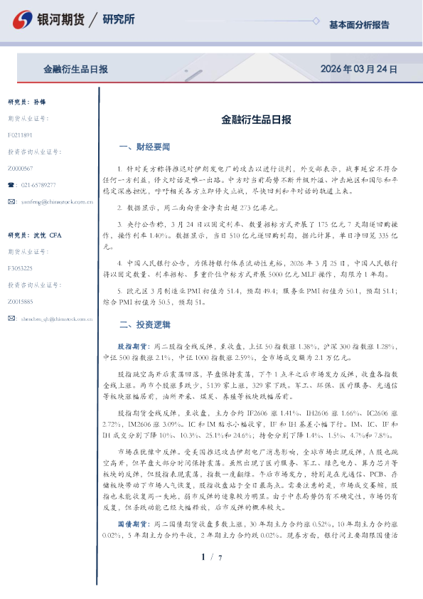 金融衍生品日报