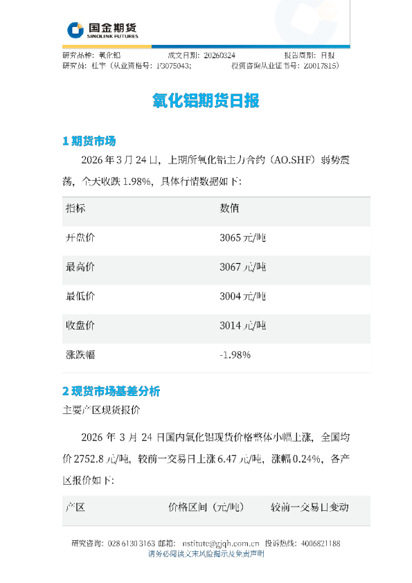 氧化铝期货日报
