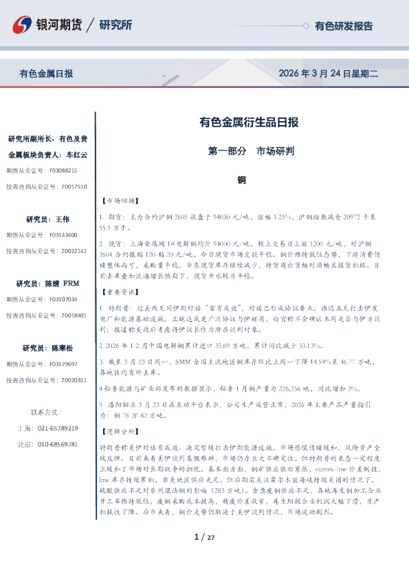 有色金属衍生品日报