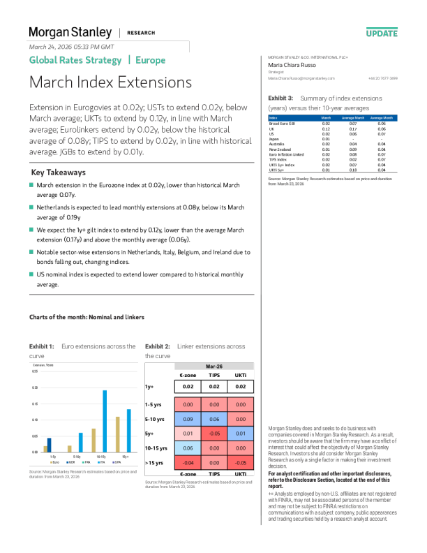 全球利率策略：3月指数延长