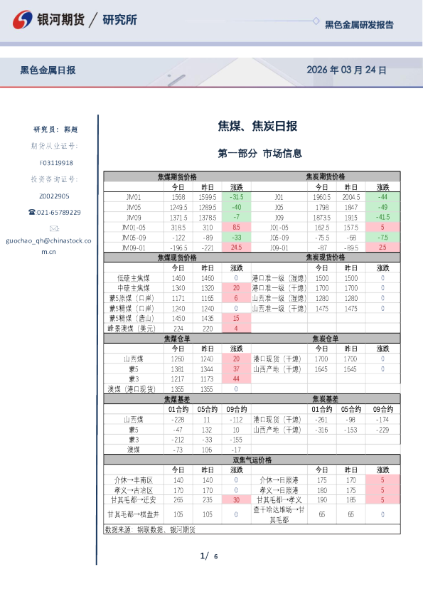 【银河期货】双焦日报（26-03-24）