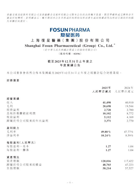 复星医药：截至2025年12月31日止年度之年度业绩公告