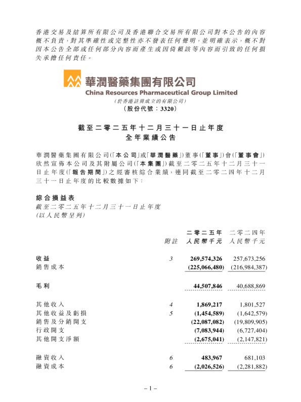 华润医药：截至二零二五年十二月三十一日止年度全年业绩公告